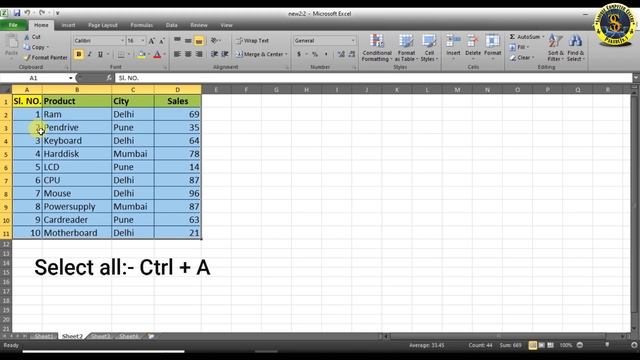 How to convert any data to picture in Ms. Excel || Excel tips & tricks || SCC Pakur