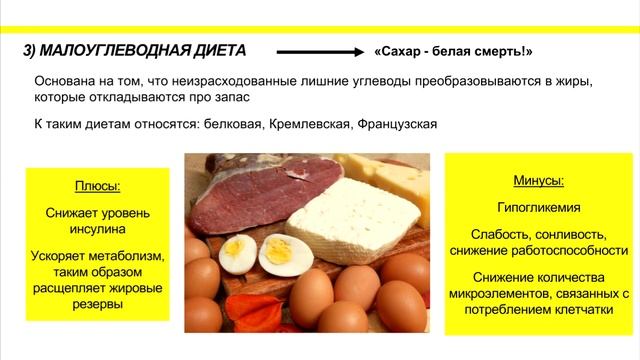 Диеты: за или против.