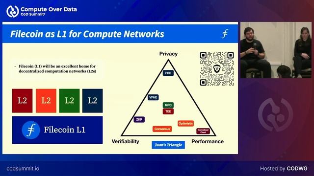 What lessons should CoD network builders learn from Filecoin? - Juan Benet & Molly Mackinlay