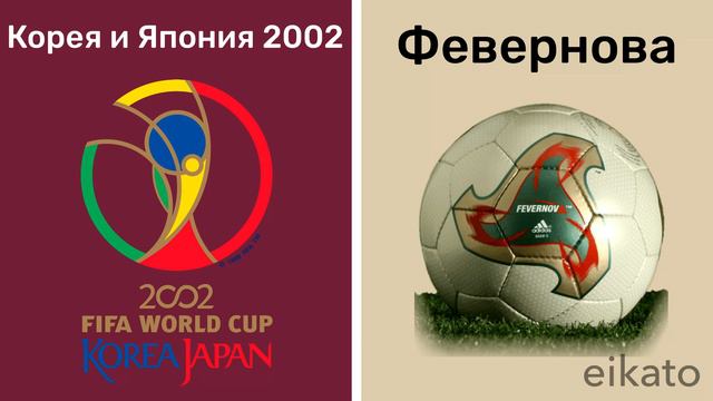 ⚽ Все Мячи Всех Чемпионатов Мира по Футболу 1930 - 2022 | Футбольные Мячи Чемпионатов Мира ⚽