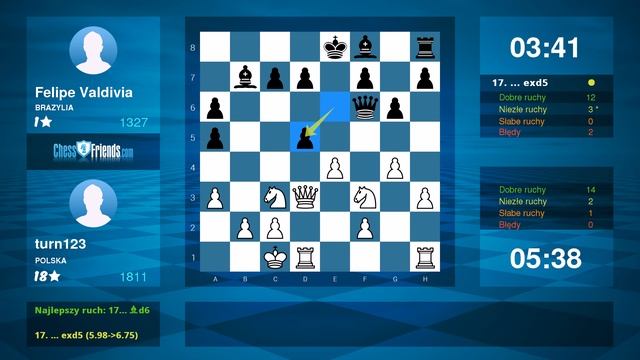 Chess Game Analysis: turn123 - Felipe Valdivia : 1-0 (By ChessFriends.com)