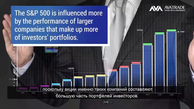 Что такое S&P 500? | AvaTrade руководство