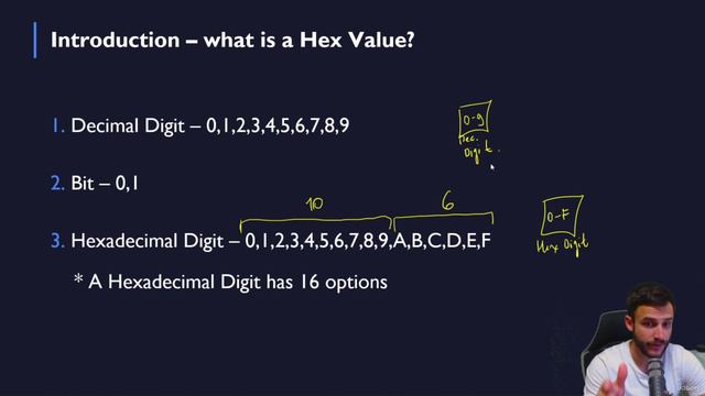 14.7. Hexadecimal Numbers - Base 16 Notation
