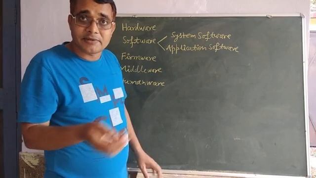 Hardware Software Firmware Middleware Humanware