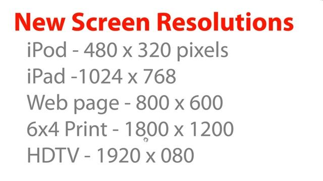 Preparing photos for the iPad with Photoshop Elements