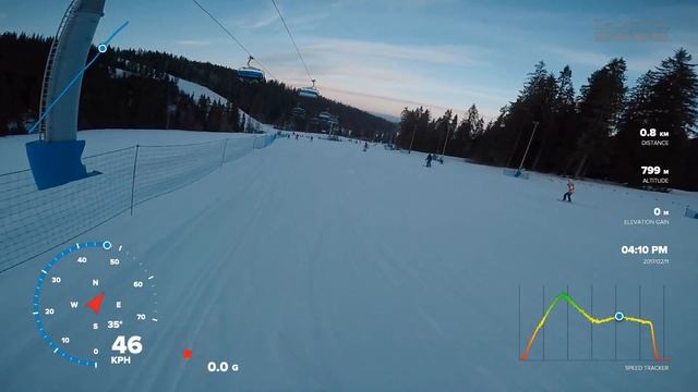 Leitner Skisprint (0-70km/h BMW X-Drive slope GoPro Hero 5 Białka Tatrzańska Kotelnica)