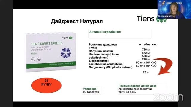 Маркетинг- план Tiens