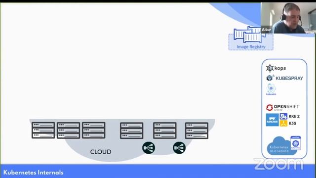 Kubernetes: A Paradigm Swift (English)