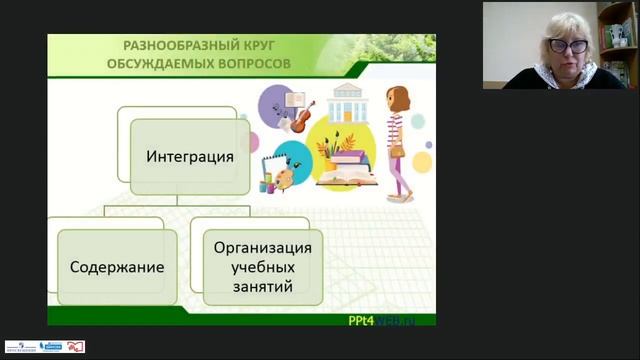 Интегративный подход к организации курса «Здорово быть здоровым» в образовательной организации