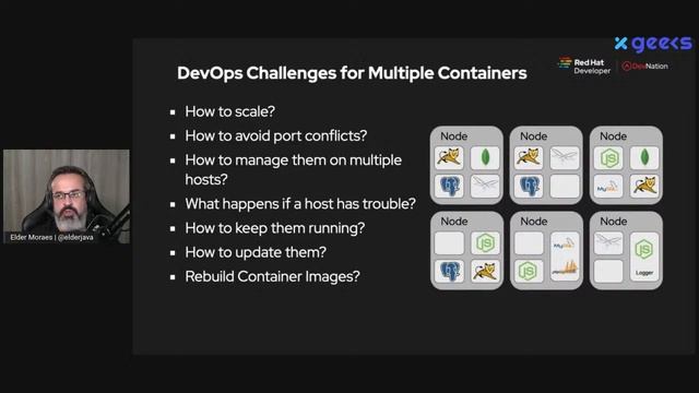 What's in Kubernetes that developers should care about (and why)