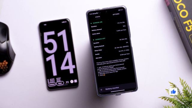 Poco F5 Battery Test After  MIUI 14.0.6.0 Update, Battery Drain, Backup, Standby | Before and After