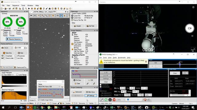 NGC6744- 31/07/2017