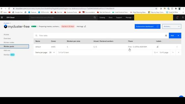 Kubernetes on IBM Cloud (IKS) with SysDig Monitoring Overview -- IKS.