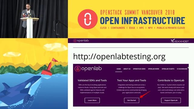 The Cart and The Horse OpenStack + Kubernetes