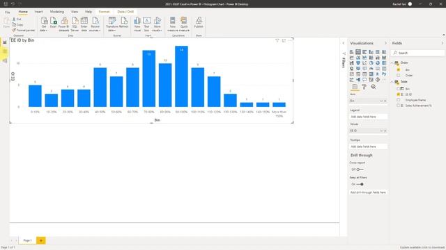 Excel vs Power BI: How to create a Histogram Chart