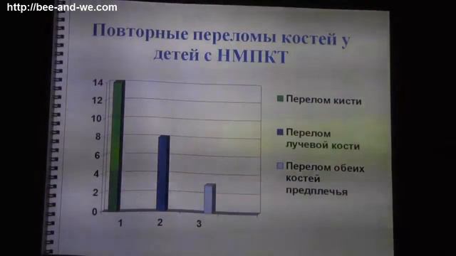 XVIII  всероссийская конференция, 1 - 3 октября 2015г, Россия.