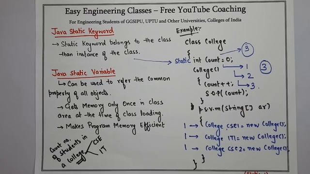 L22-1: Java Static Keyword | Static Variable, Static Method, Static Block | Java Programing Lecture