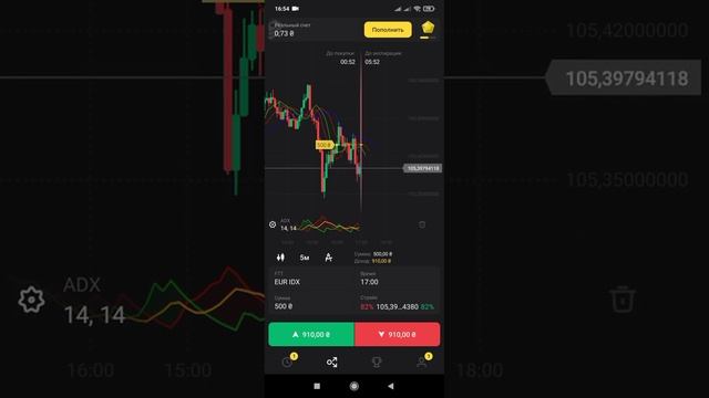 Биномо +410 Eur indx за 1 час 29.10.2023 успешная стратегия Binomo