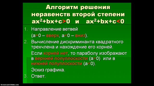 Алгоритм решения неравенств второй степени