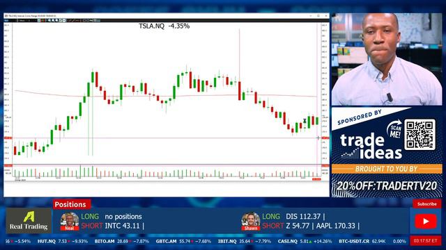 The Markets: Afternoon❗ March 5 Live Trading  $AAPL $TSLA $TGT $GTLB $AMD and $BTC (Live Streaming)