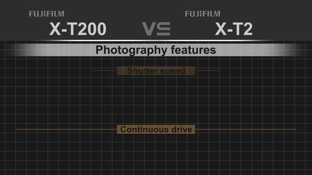 Fujifilm X-T200 vs Fujifilm X-T2