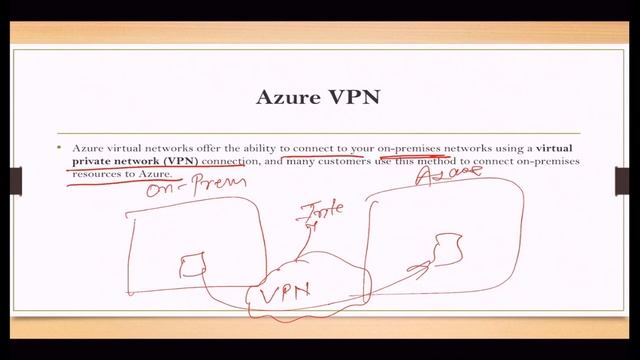AZ-900 : Azure Fundamentals Certification Exam Crash course | Learn Azure Fundamentals with Concept