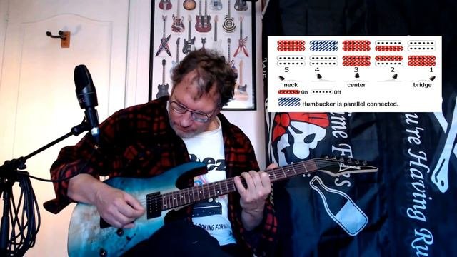 Les Astuces Papy Tom : Ibanez RG 421 PB  