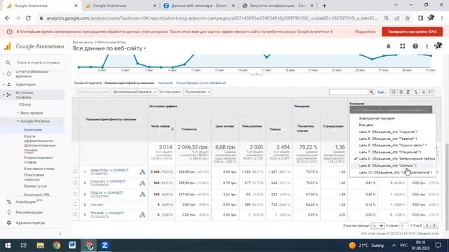 Ветклиника заявки по 0.5 уе