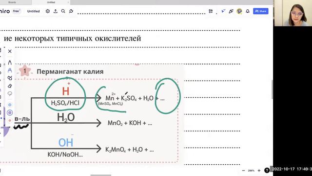 ОВР поведение годовой 2023