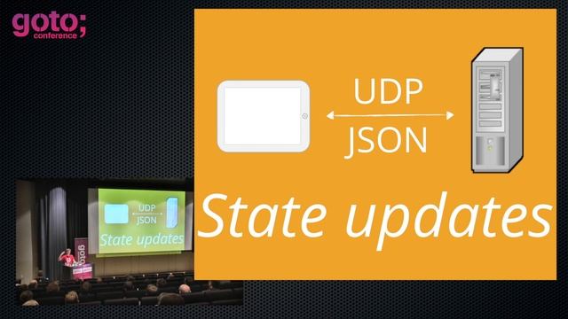 Reliving the History of Multiplayer Games • Jesper Richter Reichhelm & Patrick Huesler • GOTO 2013