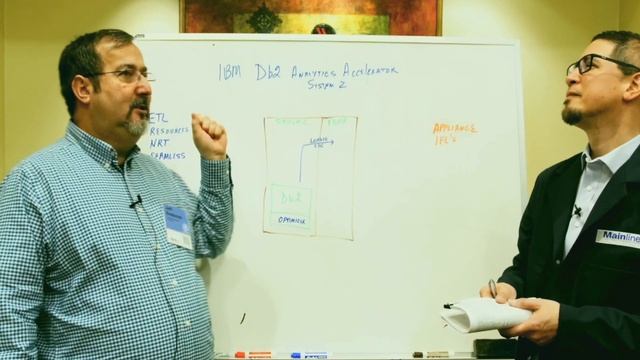 Make Real-Time Business Decisions with IBM Db2 Analytics Accelerator (IDAA) for z/OS