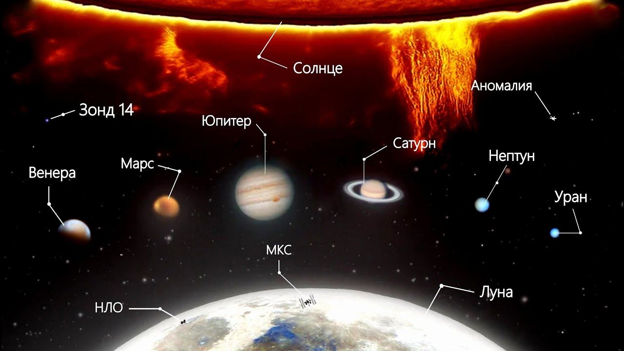 Удивительные находки снятые на любительский телескоп.