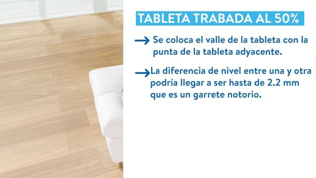 CORONA | ¿Cómo instalar revestimientos rectangulares?