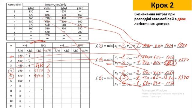 Практическое занятие 6