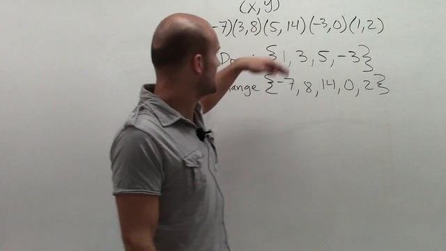 Determine domain and range and if a relation is a function