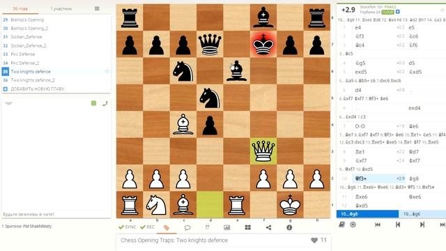 Дебютные ловушки в шахматах. Защита двух коней