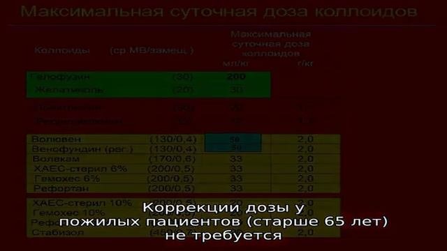 Меморель инструкция по применению лекарственного препарата