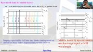 Solid State Laser Materials