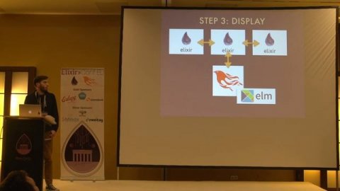 Lightning Talks - Przemyslaw Krowinski (ElixirConfEU 2016)