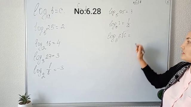 Логорифм. 11-сынып. Шыныбеков.