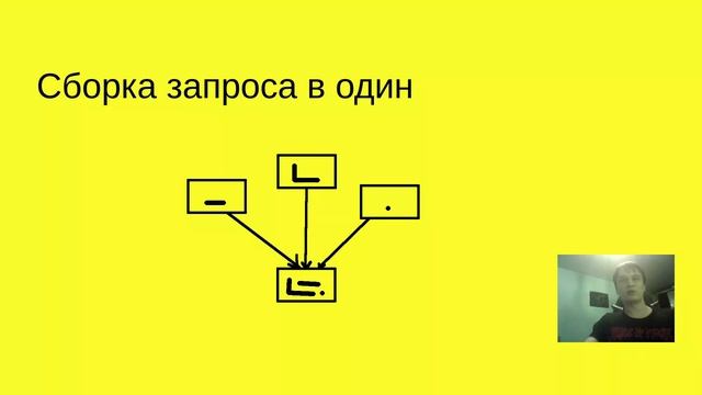 Александров Константин. Интересные идеи и впечатление о Frontend Live Conf 2020