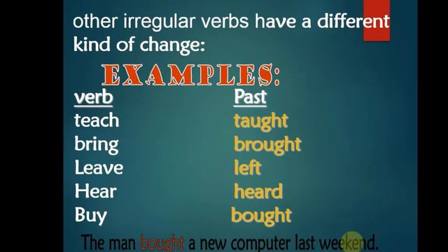 simple past tense part 2 baro simple past tense oo Af-somali lagu sharraxay