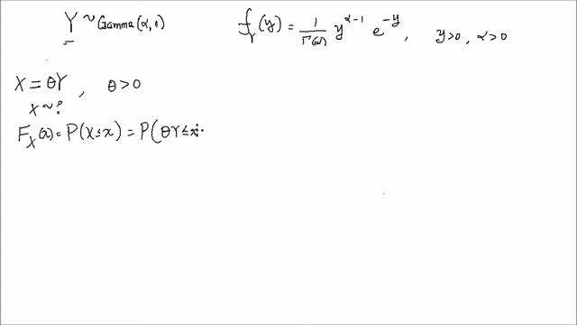 Gamma Distribution