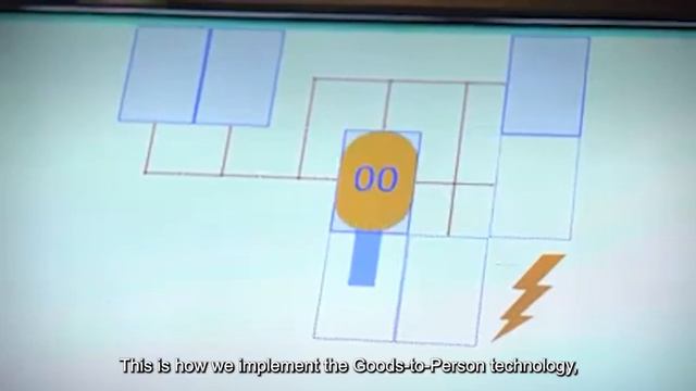 Система работы роботизированного склада TEAMIDEA и RONAVI