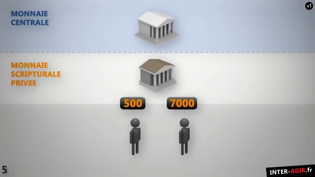 Comprendre comment est fabriqué largent - 1