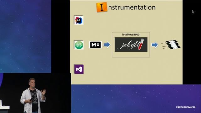 Transforming Tribal Knowledge into Learning Trees - GitHub Universe 2016