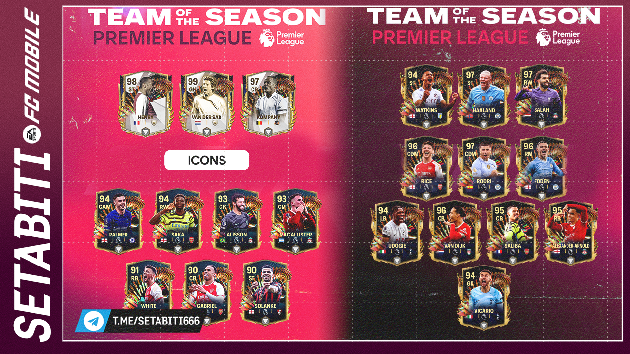 Все Сливы Команда Сезона FC mobile 24 • Centurions & Gameplay Updates FC mobile