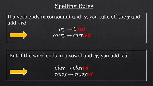Past Simple Verb