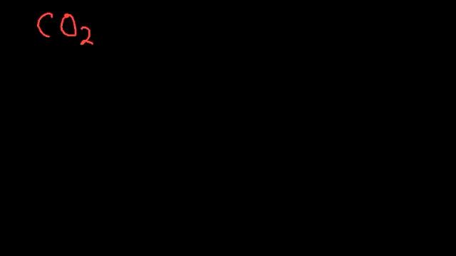 Intermolecular Forces - Hydrogen Bonding Dipole-Dipole Ion-Dipole London Dispersion Interactions