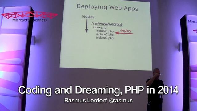 Coding and Dreaming, PHP in 2014